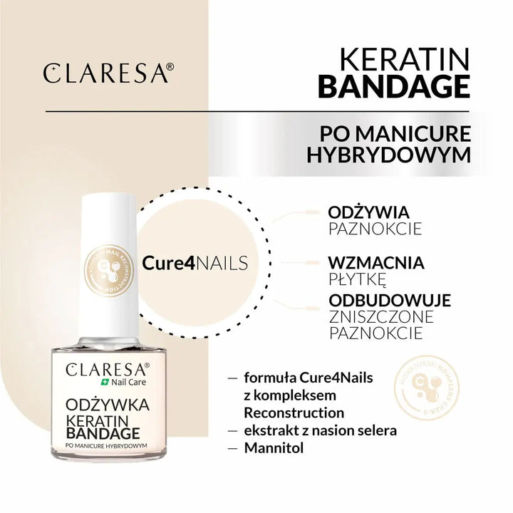 Claresa Keratin Bandage Nagelpflege 5 g - Nagelpflege
