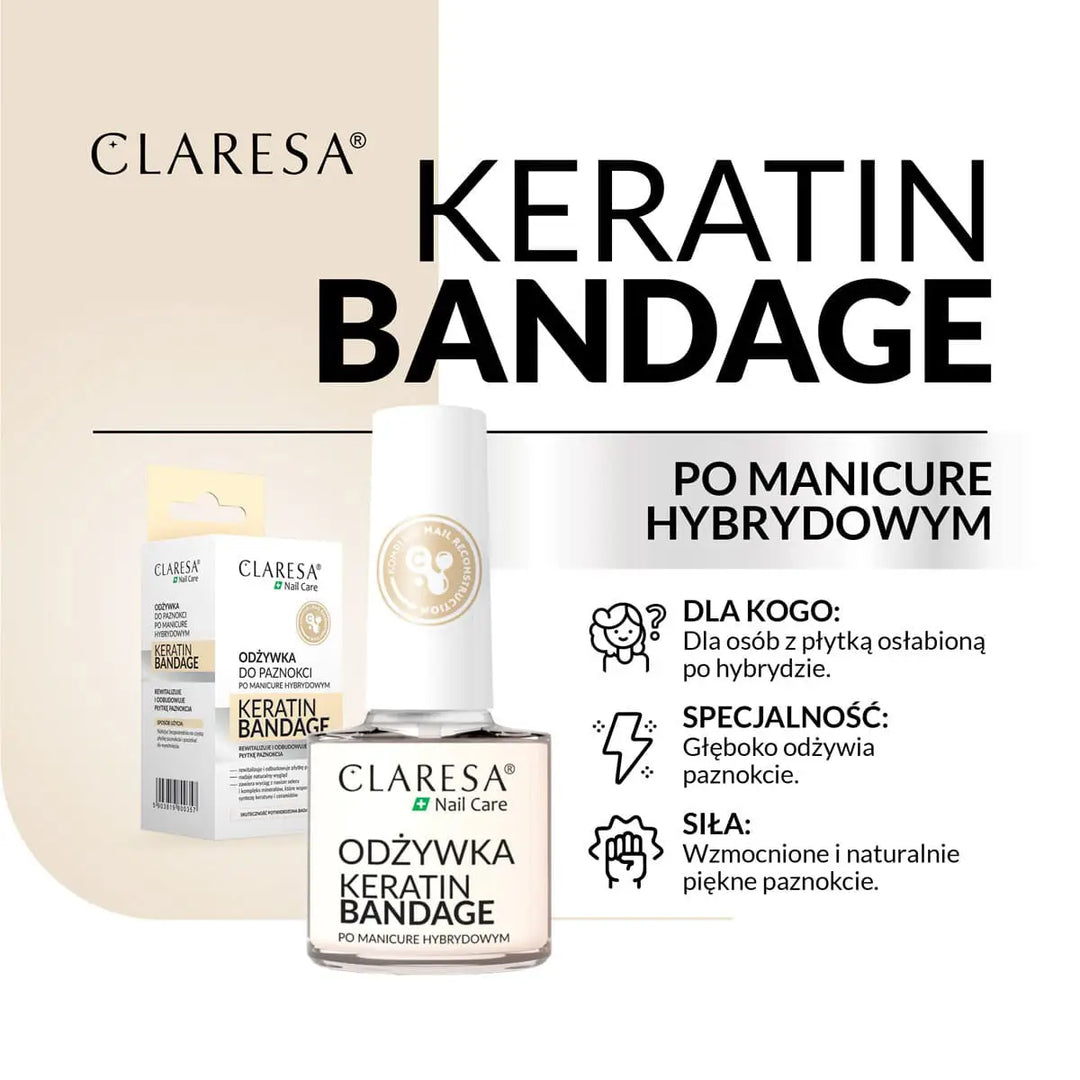 Claresa Keratin Bandage Nagelpflege 5 g - Nagelpflege