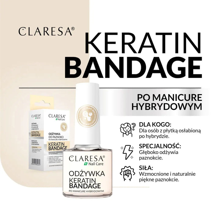 Claresa Keratin Bandage Nagelpflege 5 g - Nagelpflege