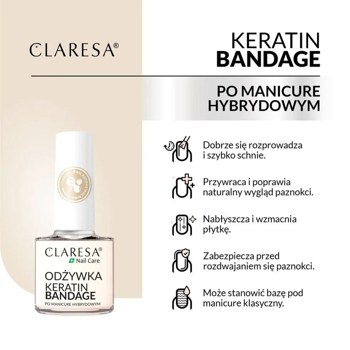 Claresa Keratin Bandage Nagelpflege 5 g - Nagelpflege