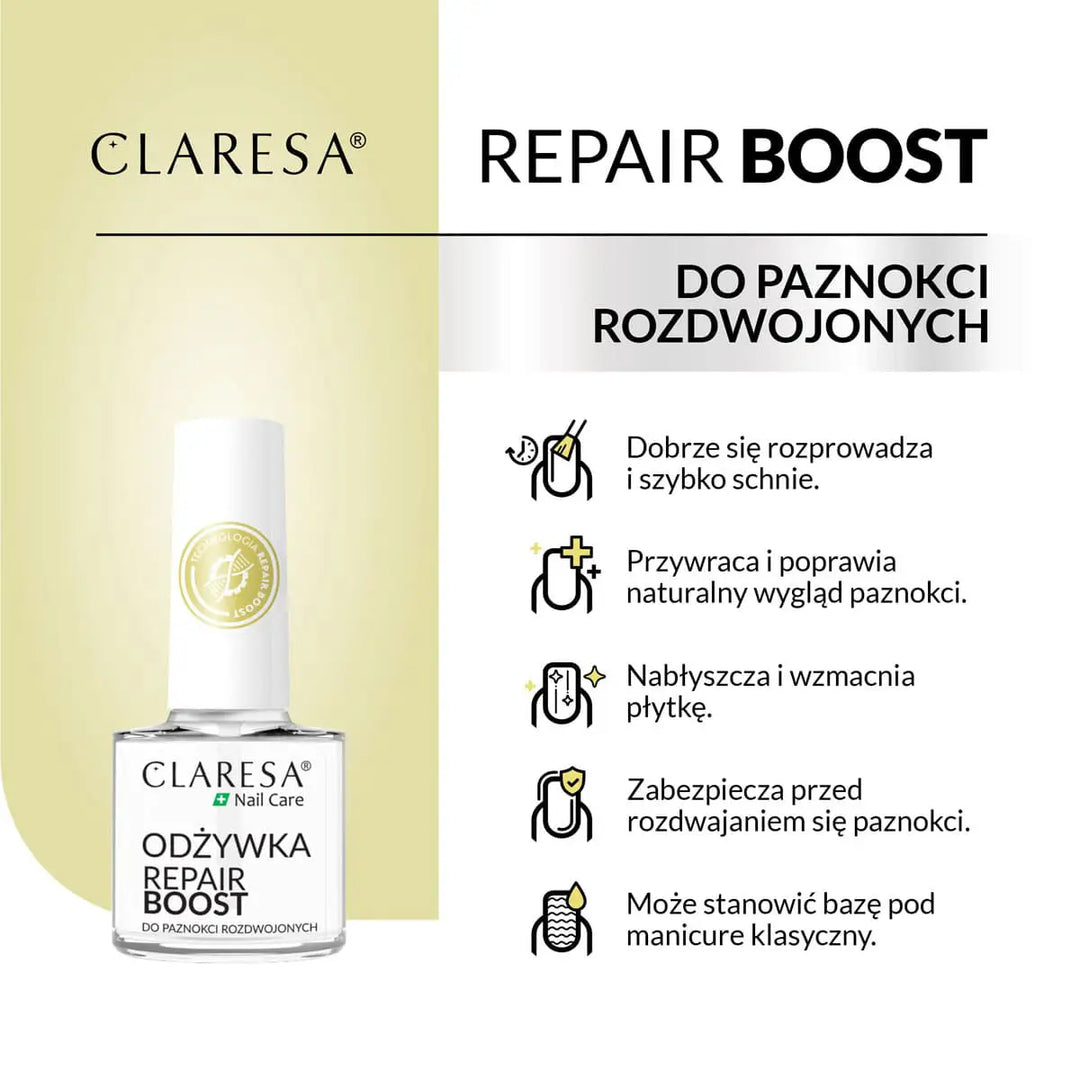 Claresa Nagel Conditioner Repair Boost 5 g - Nagelpflege