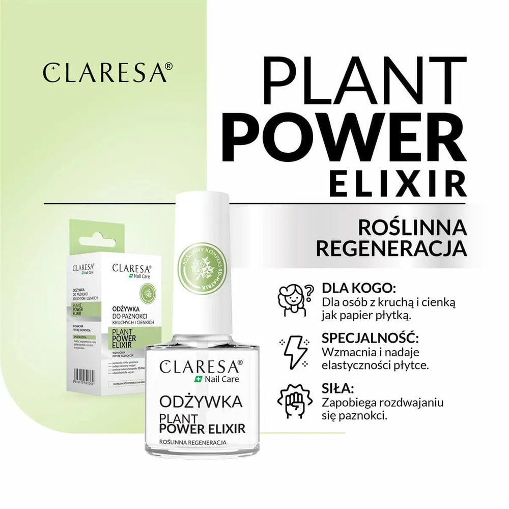 Claresa Nagelpflege Plant Power Elixir 5 g - Nagelpflege