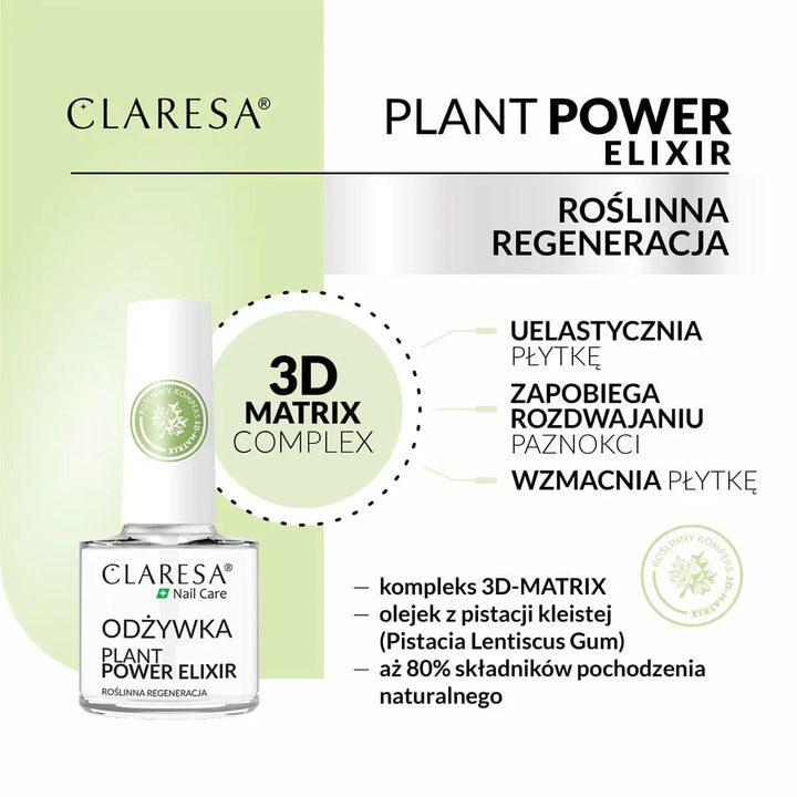 Claresa Nagelpflege Plant Power Elixir 5 g - Nagelpflege