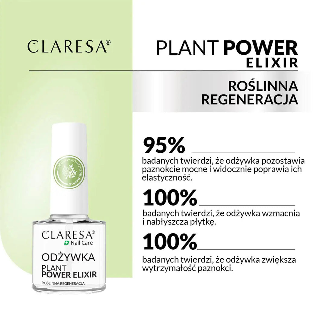 Claresa Nagelpflege Plant Power Elixir 5 g - Nagelpflege