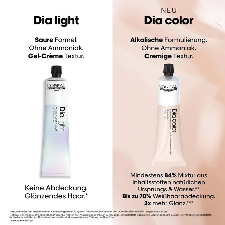 loreal_professionnel_dia_color_haartönung