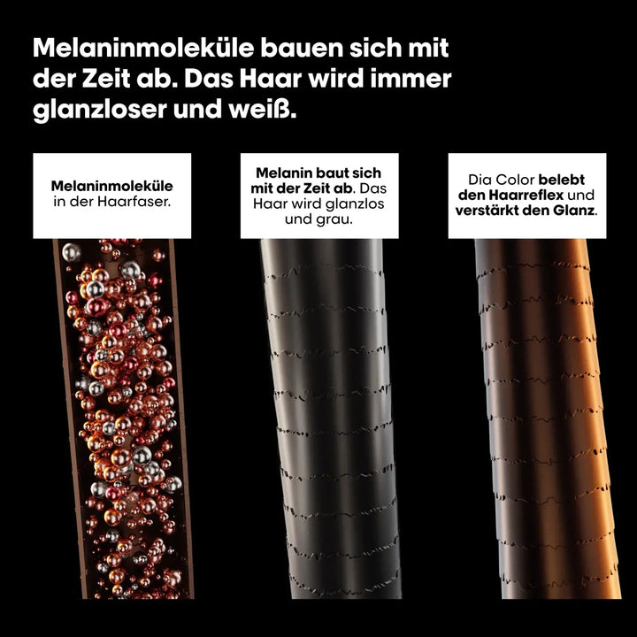 loreal_professionnel_dia_color_haartönung